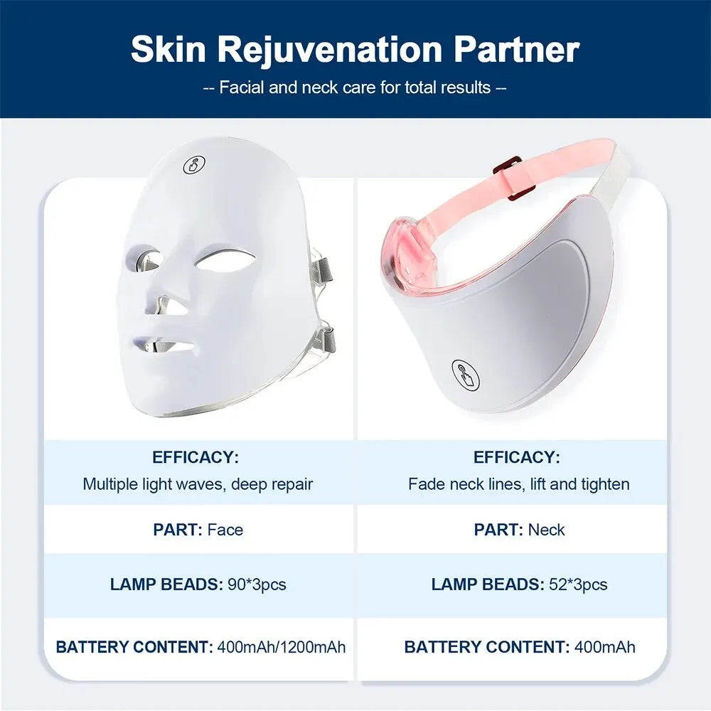 7-Color LED Face & Neck Therapy Mask – Anti-Aging, Skin Tightening, Acne Removal & Whitening Beauty Device