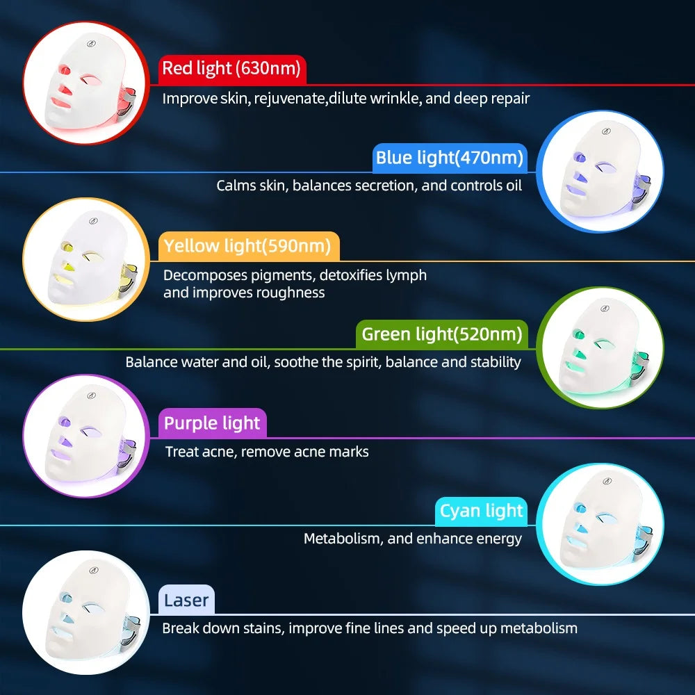 7-Color LED Face & Neck Therapy Mask – Anti-Aging, Skin Tightening, Acne Removal & Whitening Beauty Device